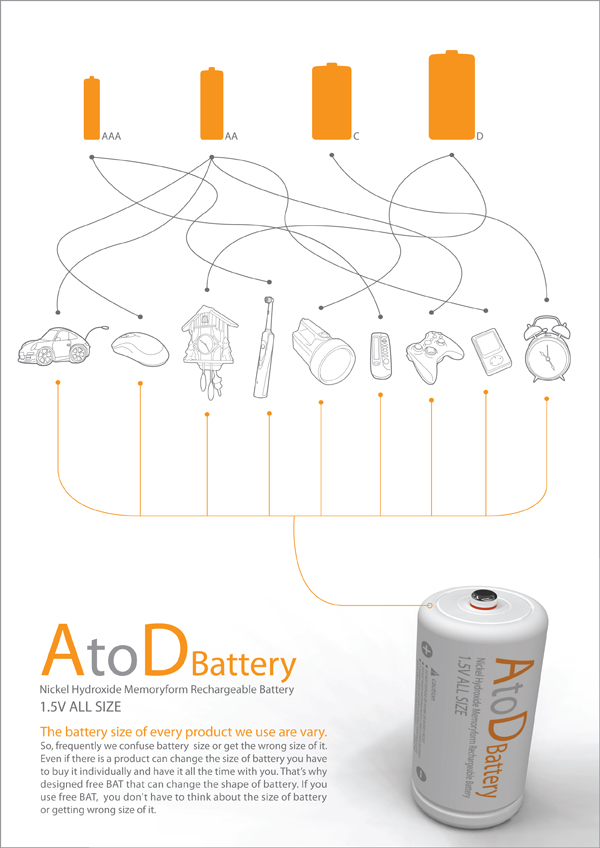 01.AtoD battery board.jpg